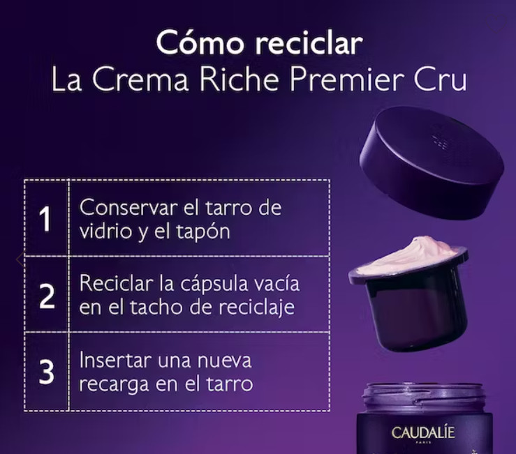 CAUDALIE los beneficios de la vid para el tratamiento y cuidado de la piel. Premier Cru Recarga - La Crema Riche antiedad global