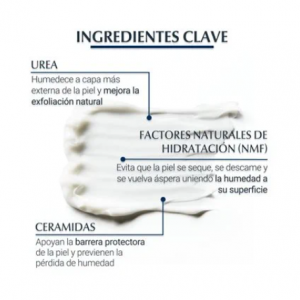 Eucerin productos dermocosméticos que cuidan la piel UreaRepair PLUS Loción 10% Urea