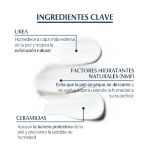 Eucerin productos dermocosméticos que cuidan la piel UreaRepair PLUS Bálsamo Nutritivo 5% Urea