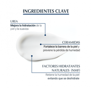 Eucerin productos dermocosméticos que cuidan la piel UreaRepair PLUS Crema de Pies 10% Urea