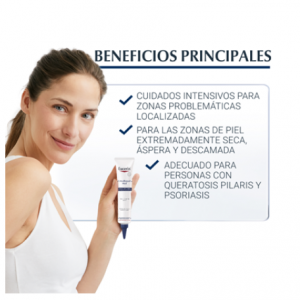 Eucerin productos dermocosméticos que cuidan la piel UreaRepair PLUS Crema Tratamiento Localizado 30% Urea