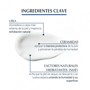 Eucerin productos dermocosméticos que cuidan la piel UreaRepair PLUS Crema de Manos 5 % Urea