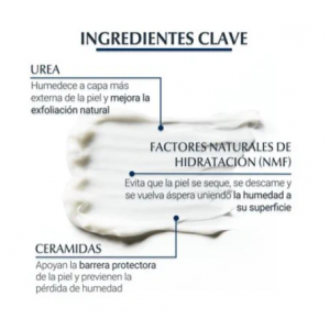 Eucerin productos dermocosméticos que cuidan la piel UreaRepair PLUS Loción 10% Urea