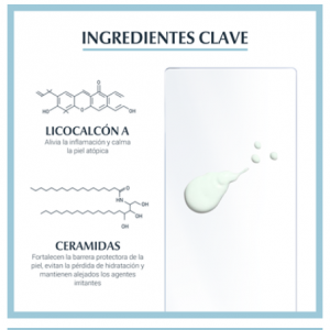 Eucerin productos dermocosméticos que cuidan la piel AtopiControl Loción