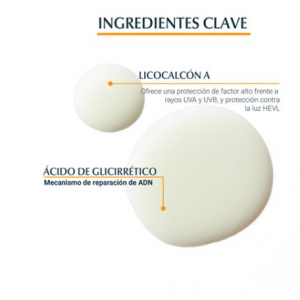 Eucerin productos dermocosméticos que cuidan la piel Oil Control Dry Touch Spray