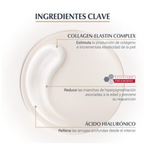 Eucerin productos dermocosméticos que cuidan la piel Hyaluron-Filler + Elasticity Cuidado Diario FPS 30