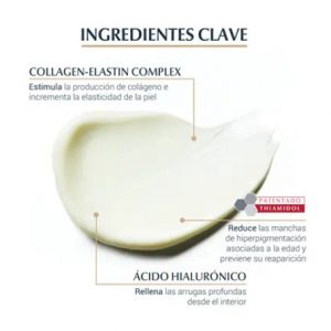 Eucerin productos dermocosméticos que cuidan la piel Hyaluron-Filler + Elasticity Crema de Día FPS 15