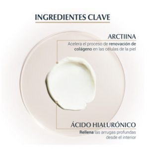 Eucerin productos dermocosméticos que cuidan la piel Eucerin Hyaluron-Filler + Elasticity Contorno de Ojos FPS 20