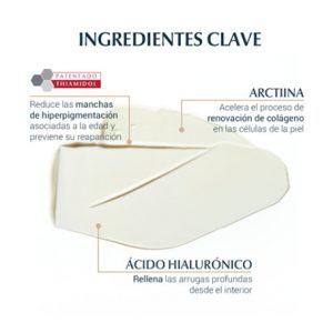 Eucerin productos dermocosméticos que cuidan la piel Eucerin Hyaluron-Filler +Elasticity crema de manos correctora de manchas de la edad FPS 30