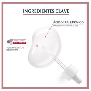 Eucerin productos dermocosméticos que cuidan la piel Anti-Pigment Skin Perfecting Serum