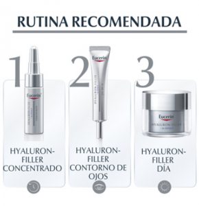 Eucerin productos dermocosméticos que cuidan la piel Eucerin Hyaluron-Filler Triple Efecto x3 Noche, repuesto