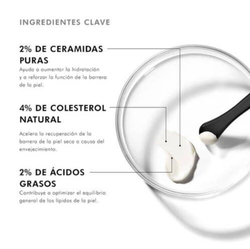 SkinCeuticals, mejorar SALUD DE LA PIEL ANTIENVEJECIMIENTO ÓPTIMO TRIPLE LIPID RESTORE