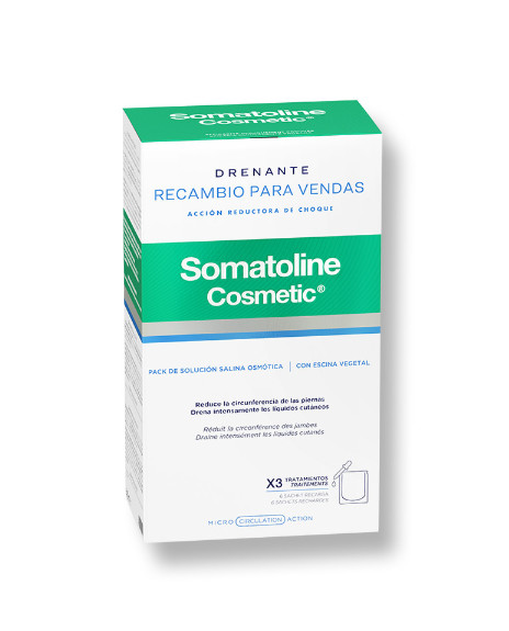 Comprar en Gran Farmacia Andorra SOMATOLINE COSMETICS Recarga Vendas drenantes Acción reductora de choque